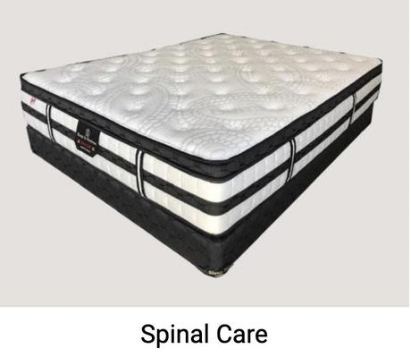 mattresses near me | mattresses near london ontario | mattresses london ontario canada | bedroom furniture near me | bedroom furniture london ontario | spinal care mattress